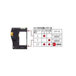 ヨドバシ.com - 未来工業 BUT-1N [金属探知機 ボックスアッター 水平器