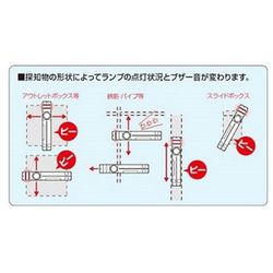 ヨドバシ.com - 未来工業 BUT-1N [金属探知機 ボックスアッター 水平器