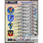 FDS-7202 1/72 エアクラフト用デカール アメリカ空軍 F-100 スーパーセイバーズパート1 カラー＆マーキング [プラモデル用品]