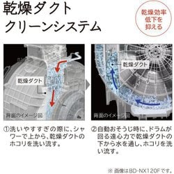 大阪送料無料★3か月保障★洗濯機★2022年★BD-SG100GL★IS-501 Amazon | 日立 ドラム式洗濯乾燥機 洗濯10kg/乾燥6kg ホワイト