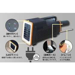 THANKO ワイルドクーラー SSPCACWL スポットクーラー M1712 f632b0eac37afe56e9188ed05ce4a7