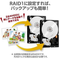 ヨドバシ.com - ウエスタンデジタル Western Digital 外付け