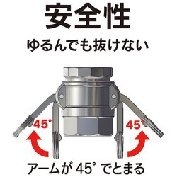 ヨドバシ.com - トヨックス TOYOX 633-DB-1-1/2-SST [トヨックス 633