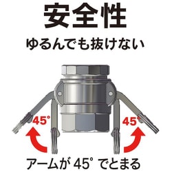 ヨドバシ.com - トヨックス TOYOX 633-DB-2-SST [トヨックス 633-DB