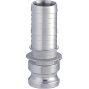 トヨックス 633-E カムロックアダプター ホースシャンク ステンレス 3/4インチ SST 633-E-3/4-SST