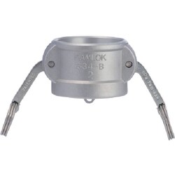 トヨックス 634-B カムロックカプラー ダストキャップ アルミ 1-1/2インチ AL 634-B-1-1/2-AL