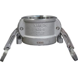 トヨックス 634-BL カムロック ツインロックタイプカプラー ダストキャップ ステンレス 1インチ SST 634-BL-1-SST