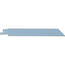 BCE3165 [シントー レシプロソーブレード RB-2]
