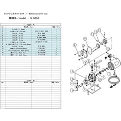 ヨドバシ.com - アルバック機工 ULVAC G-50DA MAINTENANCEKIT [ULVAC G