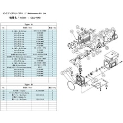 ヨドバシ.com - アルバック機工 ULVAC GLD-040 MAINTENANCEKIT B