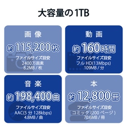 ヨドバシ.com - エレコム ELECOM ESD-EPK1000GBK [SSD 外付け