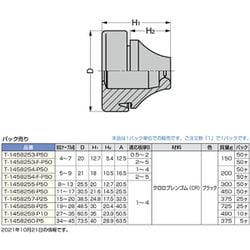 ヨドバシ.com - スガツネ工業 T-1458257-P25 [スガツネ工業