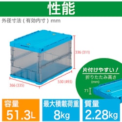 ヨドバシ.com - トラスコ中山 TRUSCO TSK-C50B-BT [TRUSCO 薄型