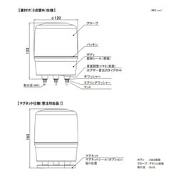 ヨドバシ.com - 日惠製作所 VL12R-100NPR/RD [ニコトーチ・120 回転