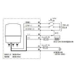 VL12R-D48NB [ニコトーチ・120 回転 DC48V 青]