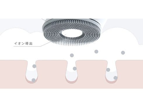 ヨドバシ.com - サロニア SALONIA イオンフェイシャルブラシ
