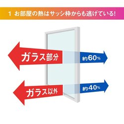 ヨドバシ Com ニトムズ Nitoms E0301 サッシ枠断熱テープ40 ブロンズ 通販 全品無料配達