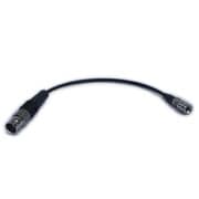 UltraSync ONE DIN1.0/2.3 to BNC in-line jack TCB-54