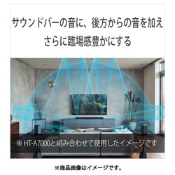 ヨドバシ.com - ソニー SONY ワイヤレスリアスピーカー SA-RS3S 通販【全品無料配達】