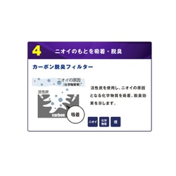 ヨドバシ.com - DR.C医薬 ディーアールシーイヤク AIR-M-WH [ハイドロ