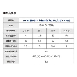 ヨドバシ.com - DR.C医薬 ディーアールシーイヤク AIR-M-WH [ハイドロ