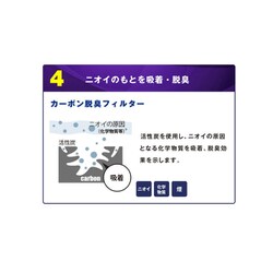 ヨドバシ.com - DR.C医薬 ディーアールシーイヤク AIR-M-BK [ハイドロ 