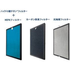 フィルターセット 7Guards Pro用