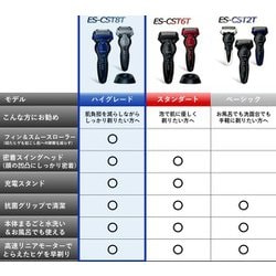 ヨドバシ.com - パナソニック Panasonic ES-CST8T-A [メンズシェーバー