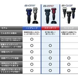 ヨドバシ.com - パナソニック Panasonic メンズシェーバー ヨドバシ.com - パナソニック Panasonic メンズシェーバー