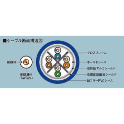 ヨドバシ.com - エイム電子 AIM NA2-005 [オーディオLANケーブル 0.5m] 通販【全品無料配達】