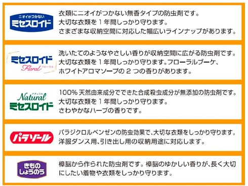 ヨドバシ.com - 白元アース ミセスロイド ミセスロイド ヨドバシ.com - 白元アース ミセスロイド ミセスロイド