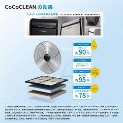 ヨドバシ.com - 富士工業 ERSCCC-S02TB [業務用空気清浄機 CoCoCLEAN