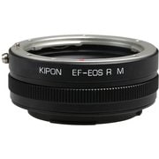 マウントアダプター EOS-EOS R M/with helicoid