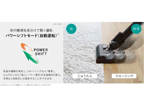 ヨドバシ.com - 三菱電機 MITSUBISHI ELECTRIC HC-JD2A-S [コードレス