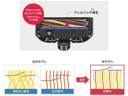 ヨドバシ.com - 三菱電機 MITSUBISHI ELECTRIC HC-JD2A-S [コードレス