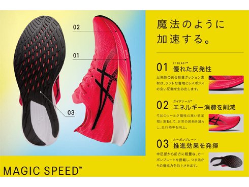 ヨドバシ.com - アシックス asics マジックスピード MAGIC SPEED