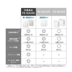 ヨドバシ.com - パナソニック Panasonic FE-KXU05-W [ヒーターレス気化