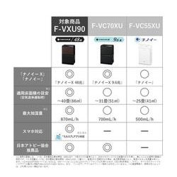 ヨドバシ.com - パナソニック Panasonic F-VXU90-TM [加湿空気清浄機