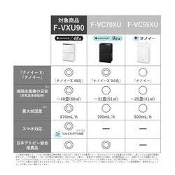 ヨドバシ.com - パナソニック Panasonic F-VXU90-W [加湿空気清浄機