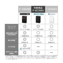 ヨドバシ.com - パナソニック Panasonic F-VC70XU-K [加湿空気清浄機