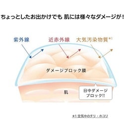 ヨドバシ.com - オルビス ORBIS オルビス サンスクリーン(R)オン