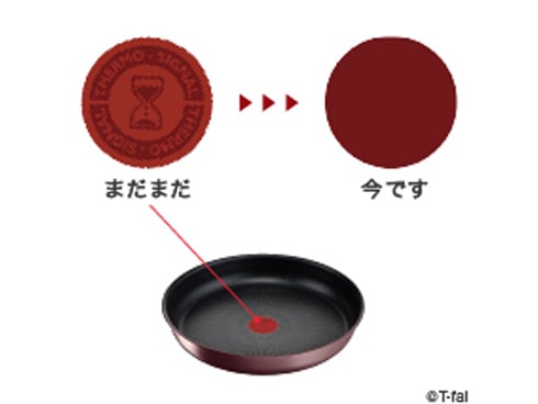ヨドバシ.com - ティファール T-fal インジニオ・ネオ IHマロン