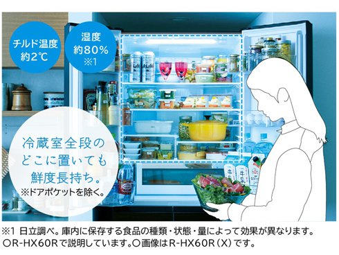 ヨドバシ.com - 日立 HITACHI 冷蔵庫 （470L・右開き） 5ドア