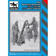 HAUF32131 1/32 ミリタリーフィギュア イギリス空軍 整備兵 1940～45年 2体セット （HAUF32129＋HAUF32130） [組立式プラスチックモデル]