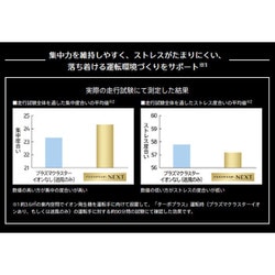 ヨドバシ.com - デンソー DENSO PCDND-W [車載用プラズマクラスター