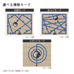 ヨドバシ.com - 日立 HITACHI RV-X10J H [ロボット掃除機 minimaru