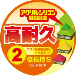 ヨドバシ.com - カンペハピオ Kanpe Hapio 油性トップガード 白 7L