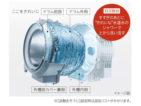 ヨドバシ.com - 日立 HITACHI ドラム式洗濯乾燥機 ビッグドラム