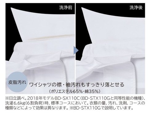 ヨドバシ.com - 日立 HITACHI ドラム式洗濯乾燥機 ビッグドラム ヨドバシ.com - 日立 HITACHI ドラム式洗濯乾燥機 ビッグドラム