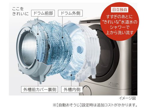 ヨドバシ.com - 日立 HITACHI ドラム式洗濯乾燥機 ビッグドラム 洗濯12kg/乾燥7kg 左開き 除菌機能 ステンレスシャンパン BD-NX120GL  N 通販【全品無料配達】